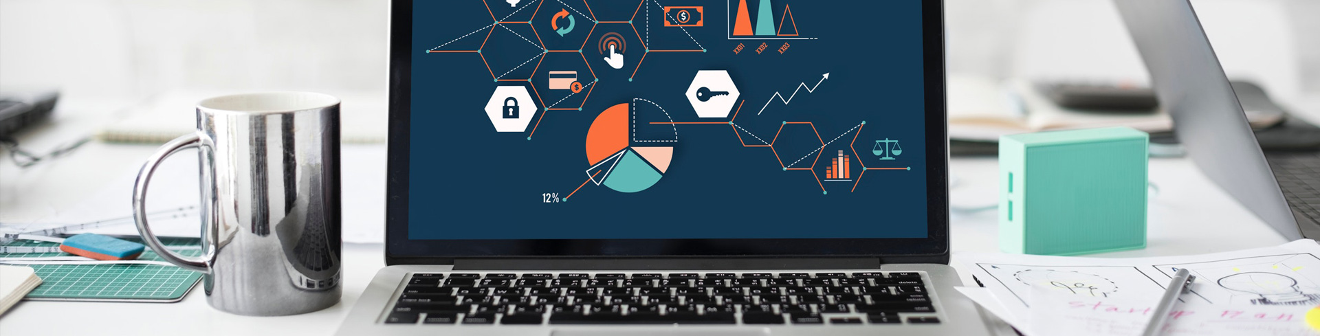 analysis Über Codepalm